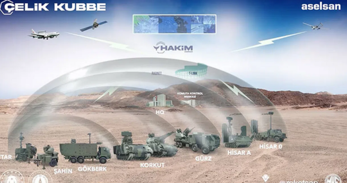 Вдъхновен от дълбоко вкоренената си държавна традиция Турция постигна историческа