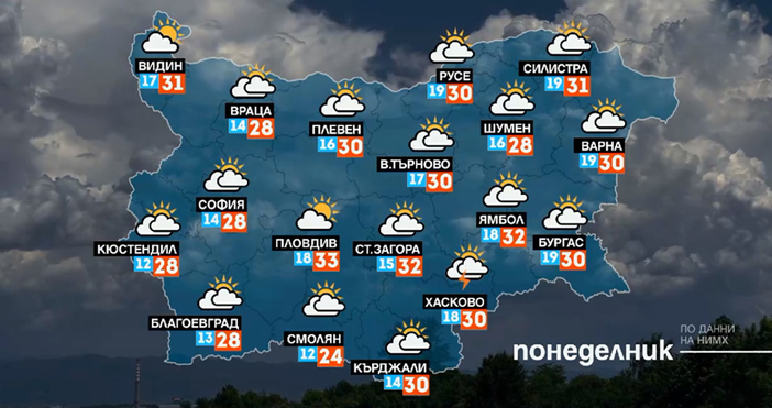 Мая Иванова Кадри Нова ТВВремето утре ще е доста по спокойно