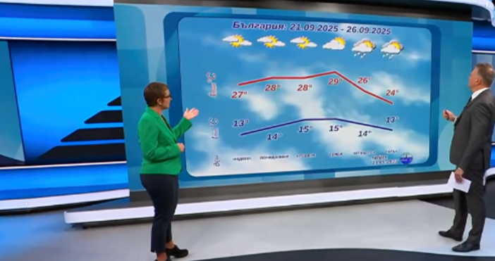 Хладен въздух носи валежи в края на септември но дългосрочната