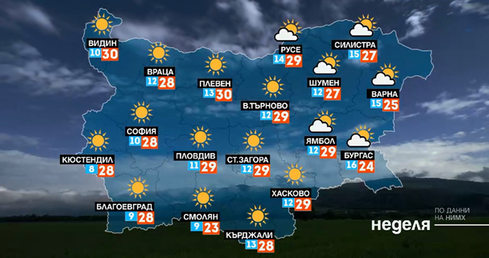 Мая Иванова Кадри Нова ТВВремето и утре и в понеделник