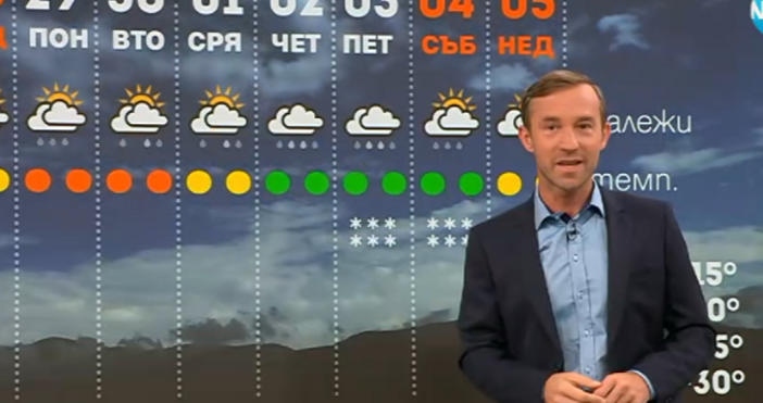 Времето в България ще е топло и приятно в следващите
