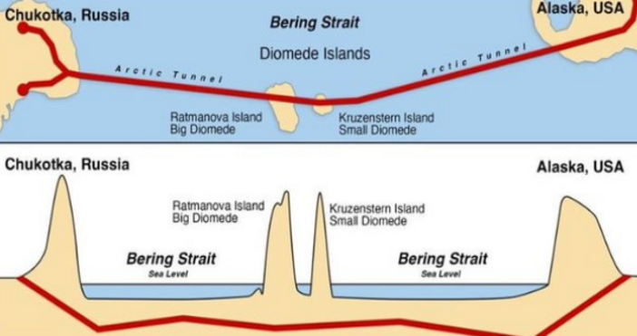 Планирано е тунел свързващ Русия и Съединените щати през Беринговия