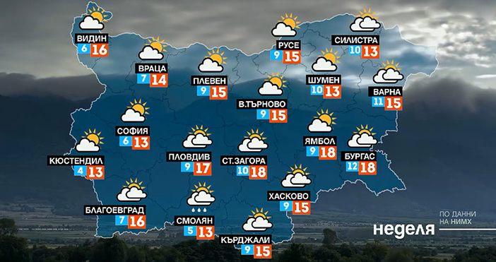 Мая Иванова Кадри Нова ТВУтре времето няма да има нищо