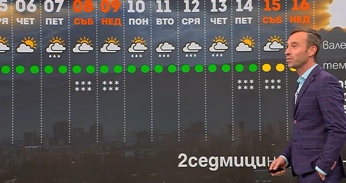 Слагаме край на сиромашкото лято В следващите дни ще се