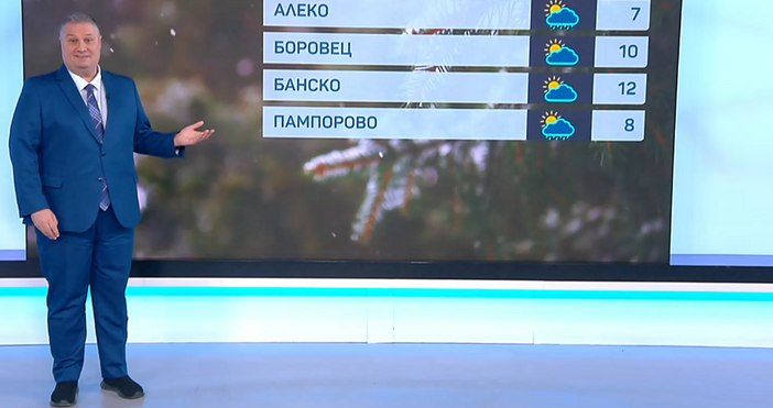 Стопкадър бТВУтре времето отново ще бъде предимно облачно и дъждовно