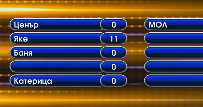 Мая Иванова Кадър Нова ТВДвоен гаф допуснаха в Семейни войни