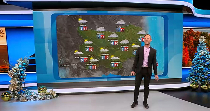 Мая Иванова Кадри Нова ТВНа студентския празник времето ще остане