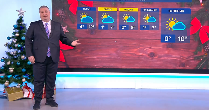 Стопкадър бТВДекември ни подарява още един слънчев ден с октомврийски температури В петък сутринта