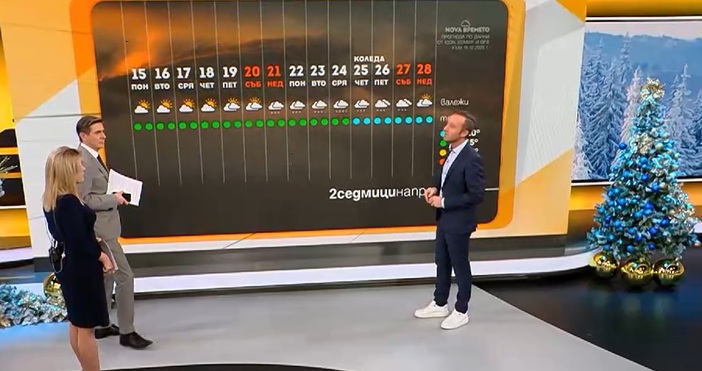 До края на тази седмица седмица а и в началото