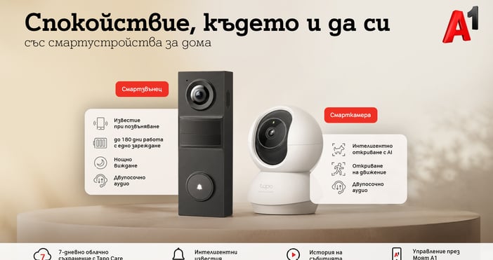  Предложението съчетава умни устройства AI известия и 7 дневно облачно